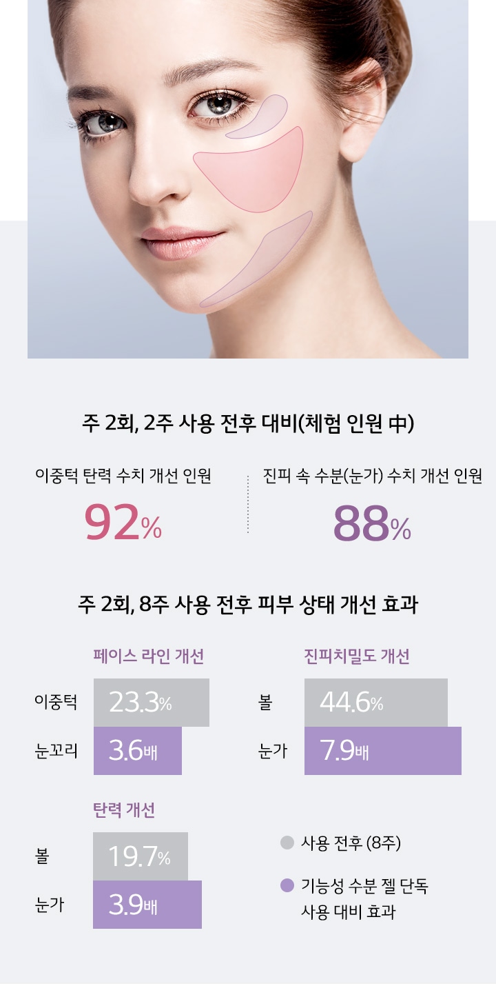 LG 토탈 타이트 업 케어 | BLJ1 | LG전자