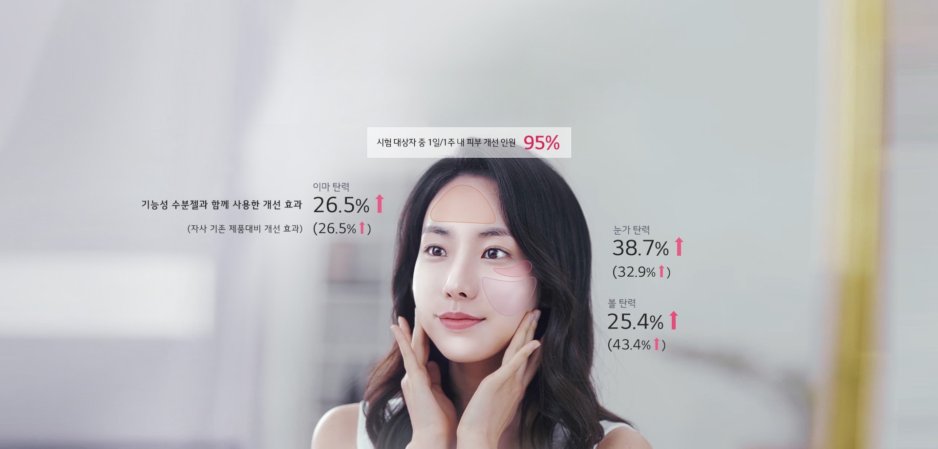 피부 속 광채를 밝히기 위한 시간1