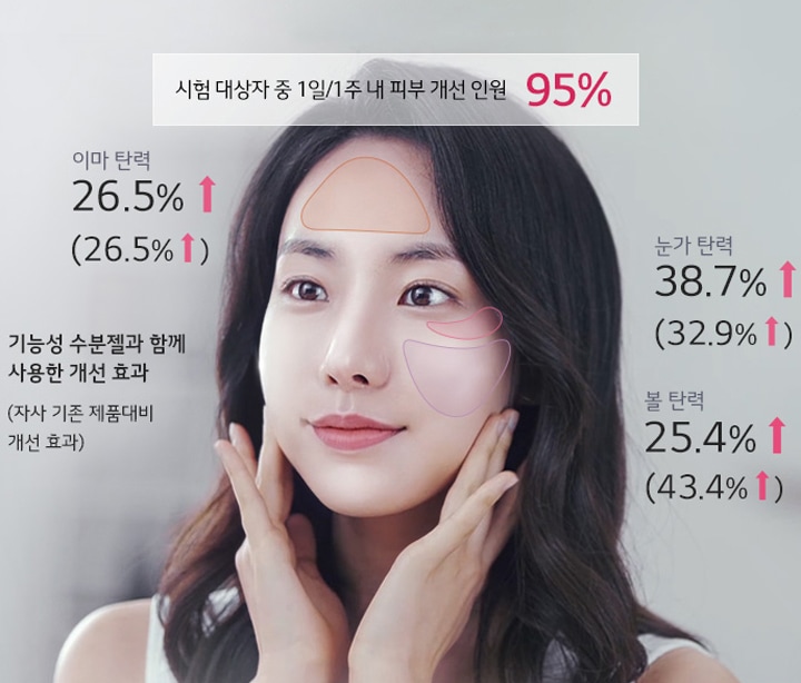 피부 속 광채를 밝히기 위한 시간2