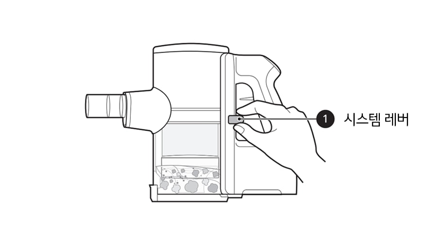 1. 청소하기 전 제품 본체에서 배터리를 분리하십시오<br><br>2. 간편 비움 시스템 레버(1)를 아래로 밀어 내려 큰 먼지 분리 장치 <br/>주변의 먼지를 아래로 모아주세요1