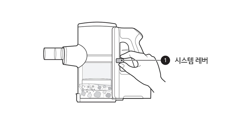 1. 청소하기 전 제품 본체에서 배터리를 분리하십시오<br><br>2. 간편 비움 시스템 레버(1)를 아래로 밀어 내려 큰 먼지 분리 장치 <br/>주변의 먼지를 아래로 모아주세요1