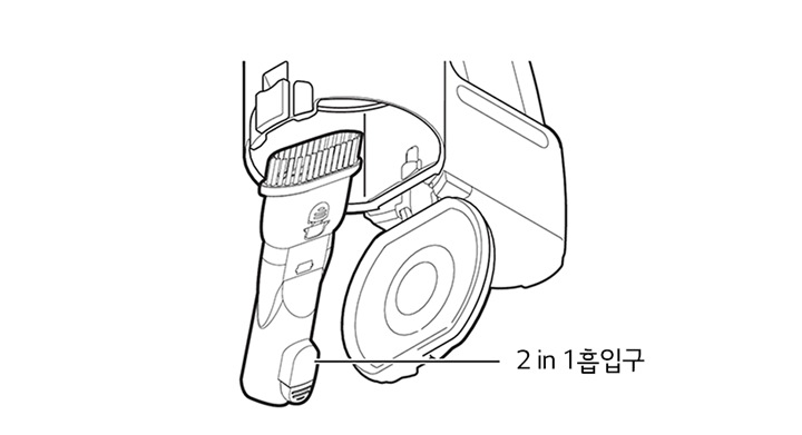 5. 큰 먼지 분리 장치를 분리한 후 2 in 1 흡입구를 사용하여 먼지통 내부의 먼지를 제거하십시오1