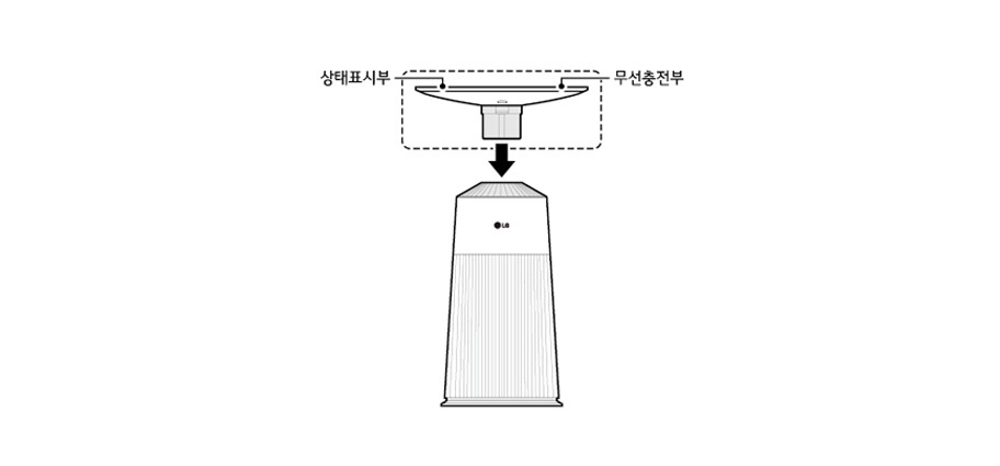 2. 방향에 맞춰 테이블을 본체에 조립하세요1