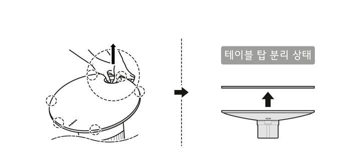 2. 무선 충전부 위치의 체결부를 아래 그림과 같이<br>먼저 들어 올려 해체한 후 테이블 탑을 위로 들어올려 분리하세요<br><br>▷ 라운드형은 6개, 트랙형은 10개의 체결부를 해체하세요1