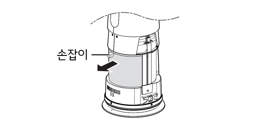 1. 제품의 전면, 후면 커버를 분리하고 손잡이를 당겨 필터를 교체하세요<br><br>▷필터를 교체할 때 주변이 오염되는 것을 방지하려면 필터를 분리하기 전에<br>바닥에 신문지 등을 펼쳐 놓으세요<br><br>2. 필터 교체가 끝나면 필터 교체 알림을 초기화 하세요1