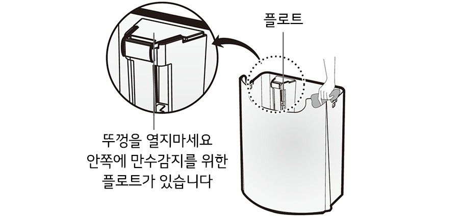 3. 물통 안의 물을 닦아 주세요1