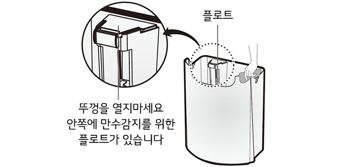 3. 물통 안의 물을 닦아 주세요1