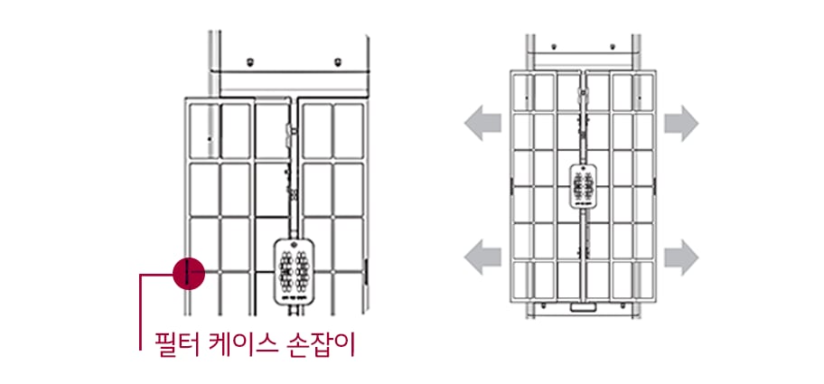 1. 제품 뒷면에서 교체하고자 하는 필터 케이스의 손잡이 부분을 당겨 필터를 꺼내주세요1