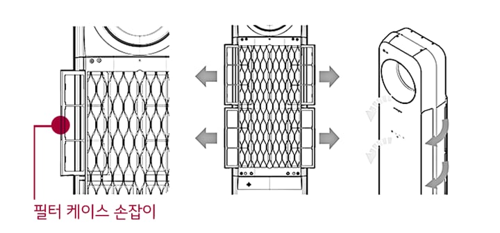 1. 제품이 운전을 정지한 후 제품 뒷면에서 교체하고자 하는 필터 케이스의 손잡이 부분을 살짝 당겨 필터 케이스를 꺼내 주세요1