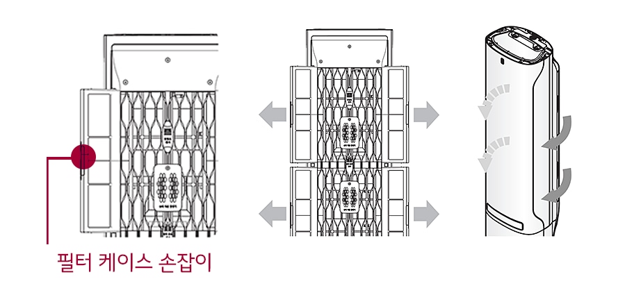 1. 제품이 운전을 정지한 후 제품 뒷면에서 교체하고자 하는 필터 케이스의 손잡이 부분을 살짝 당겨 필터 케이스를 꺼내 주세요1