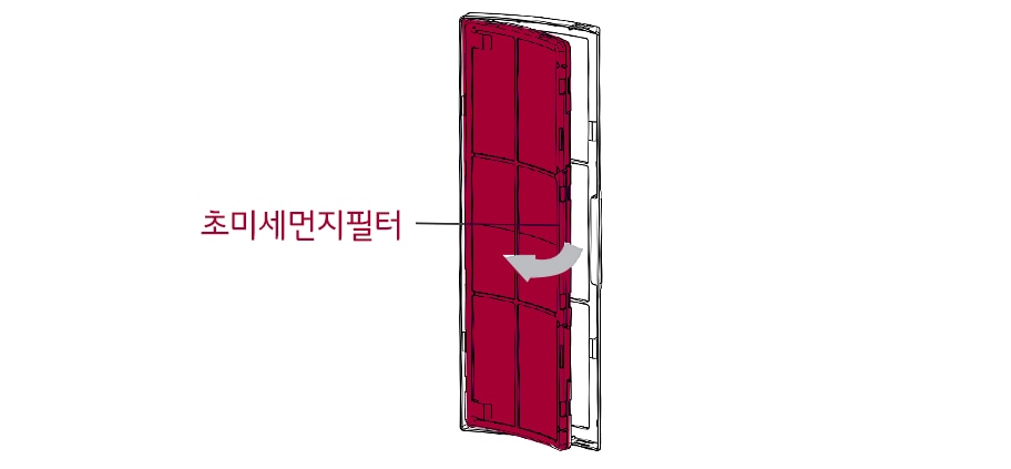 2. 필터 케이스 안쪽 부분의 필터의 손잡이를 앞으로 살짝 당겨 필터를 꺼낸 후 교체해주세요<br><br>3. 필터 교체 후 필터 케이스를 제품의 원위치에 넣어주세요1