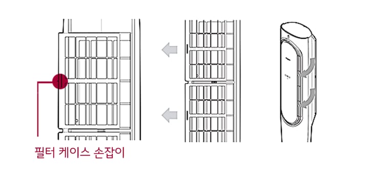 1. 제품이 운전을 정지한 후 제품 뒷면에서 교체하고자 하는 필터 케이스의 손잡이 부분을 살짝 당겨 필터 케이스를 꺼내 주세요1