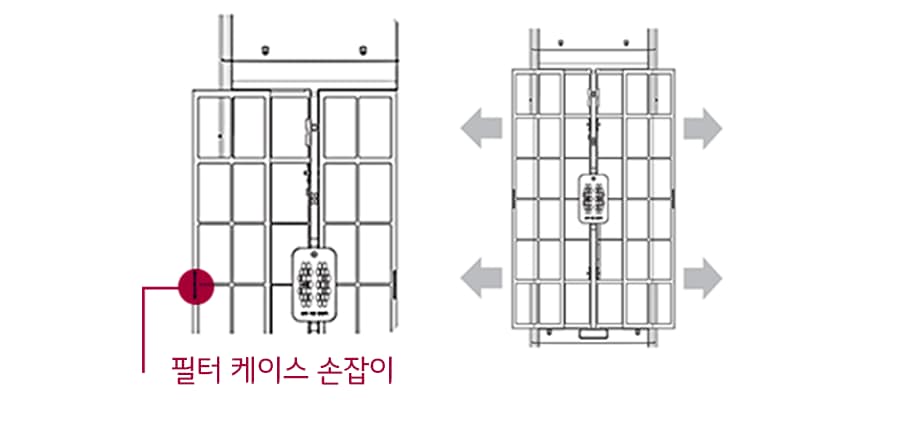 1. 제품 뒷면에서 교체하고자 하는 필터 케이스의 손잡이 부분을 당겨 필터를 꺼내주세요1
