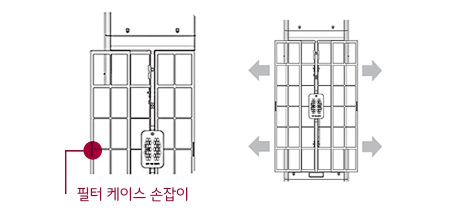 1. 제품 뒷면에서 교체하고자 하는 필터 케이스의 손잡이 부분을 당겨 필터를 꺼내주세요1