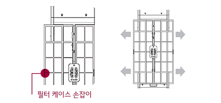 1. 제품 뒷면에서 교체하고자 하는 필터 케이스의 손잡이 부분을 당겨 필터를 꺼내주세요1