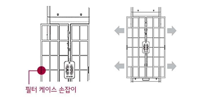 1. 제품 뒷면에서 교체하고자 하는 필터 케이스의 손잡이 부분을 당겨 필터를 꺼내주세요1
