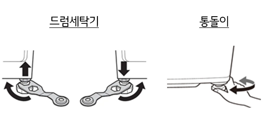 1. 바닥을 깨끗이 청소하고 먼지나 물기가 없도록 해 주세요<br><br>2. 4개의 수평조정 다리와 바닥면과의 틈새를 확인한 후 수평을 맞춰주세요<br>바닥이 단단하고 평평한 곳에 세탁기를 놓고 세탁기 상판 모서리를 눌러봤을 때 흔들림이 없는지 확인합니다<br><br>3. 흔들림이 발생하는 수평조정 다리의 높낮이를 조절하여 수평을 맞춰주세요1