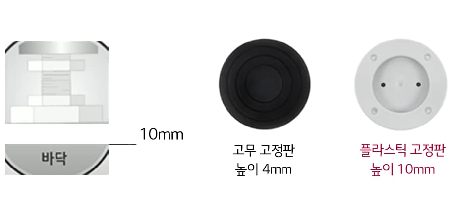4. 바닥과 수평 조정 다리가 10mm (성인 새끼손가락 두께 정도) 이상 떠 있으면 다리를 풀어서 맞추지 말고 부자재(높이 조정판)를 받쳐서 조절합니다<br>다리를 10mm 이상 풀면 진동/소음이 심해질 수 있습니다1