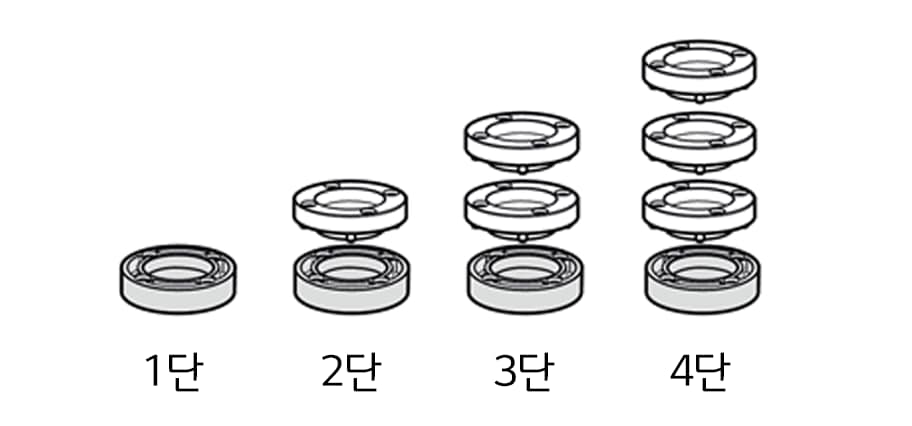 5. 높이 조정판을 필요한 만큼 사용하여 제품의 수평을 맞추십시오<br>높이 조정판 사용시 반드시 고무로 된 높이조정판을 바닥에 두십시오<br>높이는 플라스틱 받침을 겹쳐서 맞추십시오 (최대 고무1ea + 플라스틱 3ea까지 사용 가능)1