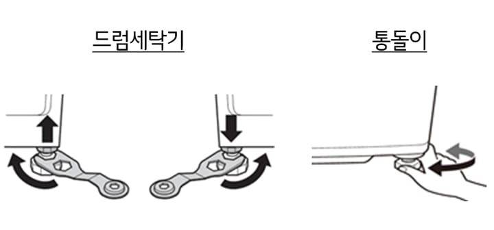 1. 바닥을 깨끗이 청소하고 먼지나 물기가 없도록 해 주세요<br><br>2. 4개의 수평조정 다리와 바닥면과의 틈새를 확인한 후 수평을 맞춰주세요<br>바닥이 단단하고 평평한 곳에 세탁기를 놓고 세탁기 상판 모서리를 눌러봤을 때 흔들림이 없는지 확인합니다<br><br>3. 흔들림이 발생하는 수평조정 다리의 높낮이를 조절하여 수평을 맞춰주세요1