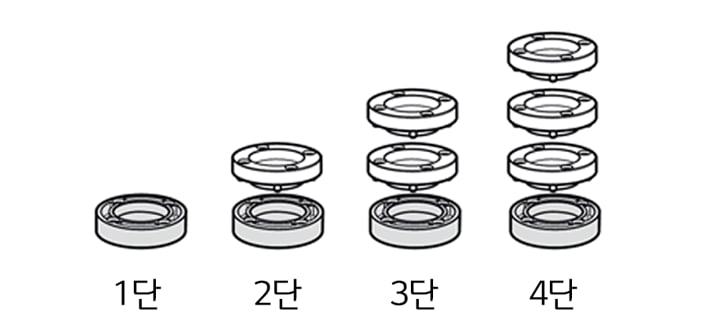 5. 높이 조정판을 필요한 만큼 사용하여 제품의 수평을 맞추십시오<br>높이 조정판 사용시 반드시 고무로 된 높이조정판을 바닥에 두십시오<br>높이는 플라스틱 받침을 겹쳐서 맞추십시오 (최대 고무1ea + 플라스틱 3ea까지 사용 가능)1