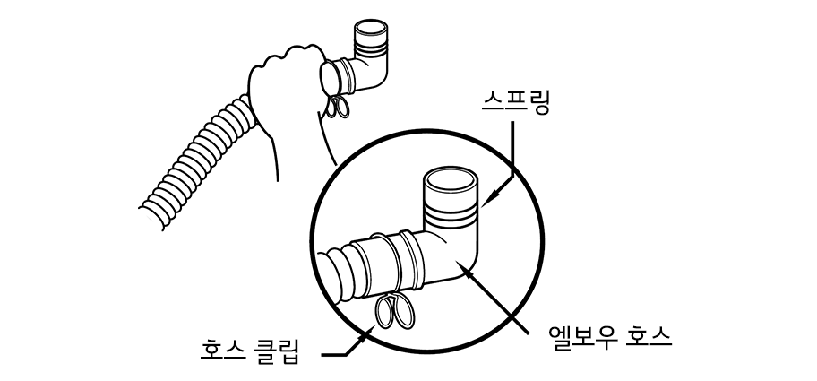 1. 호스 클립과 스프링이 끼워져 있는지 확인하세요1
