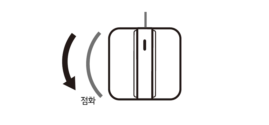 1. 점화 손잡이를 누르고 왼쪽으로 돌려 불을 붙이십시오<br><br>▷ 점화 손잡이를 “따따따” 소리가 날 때까지 눌러서 점화 방향으로 끝까지 돌리면 불이 붙습니다<br>▷ 소화 시 "퍽" 하는 소리가 나는 것은 소화음입니다 제품의 이상이 아니므로 안심하고 사용하십시오<br>▷ 불이 붙은 것을 확인한 후에 안전장치가 작동할 때까지의 약 2~3초 동안 점화 손잡이를 돌린 상태로 있으십시오1