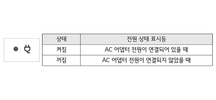 2. 어댑터를 연결하면 어댑터 전원 상태 표시등이 켜집니다1