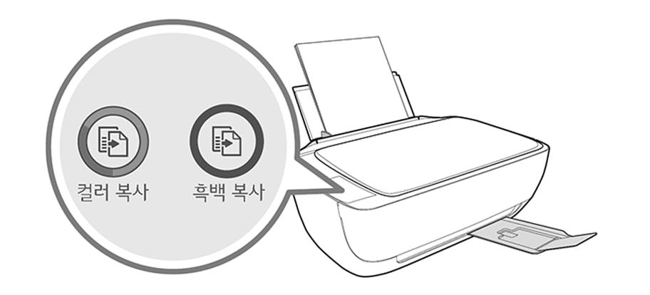 7. 스캐너 덮개를 닫고 흑백 또는 컬러 버튼을 눌러 잉크 카트리지 정렬을 완료합니다1