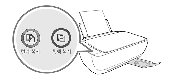 7. 스캐너 덮개를 닫고 흑백 또는 컬러 버튼을 눌러 잉크 카트리지 정렬을 완료합니다1