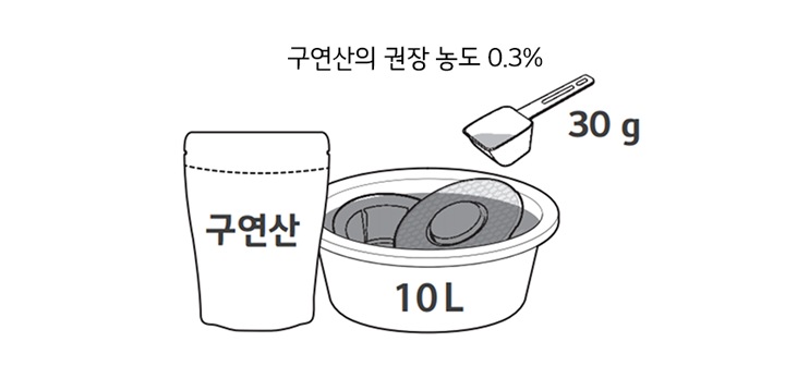 3. 구연산을 희석한 물에 워터링 필터를 30분 동안 담그세요<br><br>▷ 권장 사용량: 구연산 30g / 물 10L1
