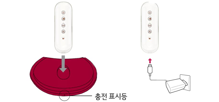 2. 충전 거치대에 컨트롤러를 장착 및 C타입 충전 어댑터를 통해서 충전이 가능합니다<br><br>▷ 충전 거치대의 충전 표시등을 통해 배터리의 충전 상태를 <br/>확인할 수 있습니다1