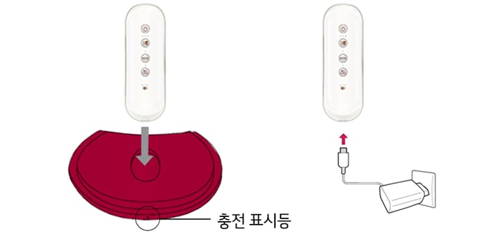 2. 충전 거치대에 컨트롤러를 장착 및 C타입 충전 어댑터를 통해서 충전이 가능합니다<br><br>▷ 충전 거치대의 충전 표시등을 통해 배터리의 충전 상태를 <br/>확인할 수 있습니다1