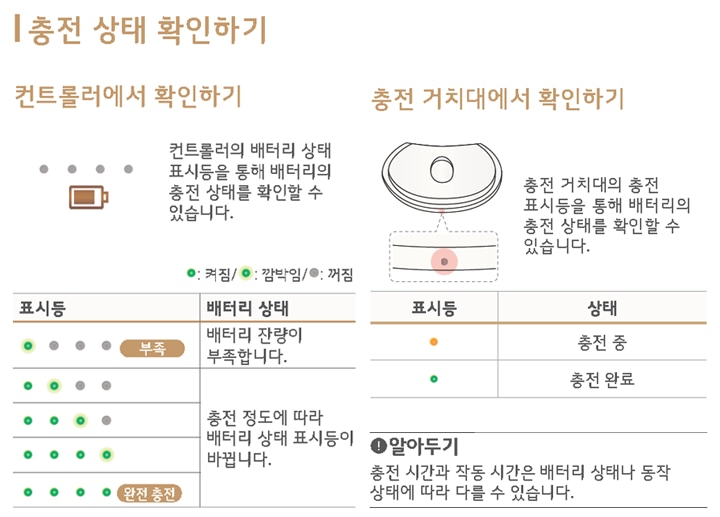 5. 충전 상태를 확인 하세요1
