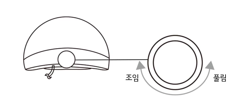 2. 제품을 착용한 다음 뒷면의 밴드 조절 다이얼을 이용하여 머리 크기에 맞게 조절하세요1