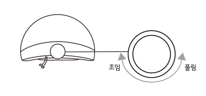 2. 제품을 착용한 다음 뒷면의 밴드 조절 다이얼을 이용하여 머리 크기에 맞게 조절하세요1