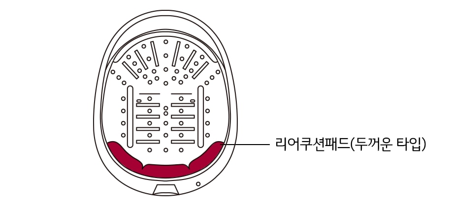 1. 제품을 뒤집어 리어 쿠션 패드(두꺼운 타입)를 위치에 맞게 부착하세요1