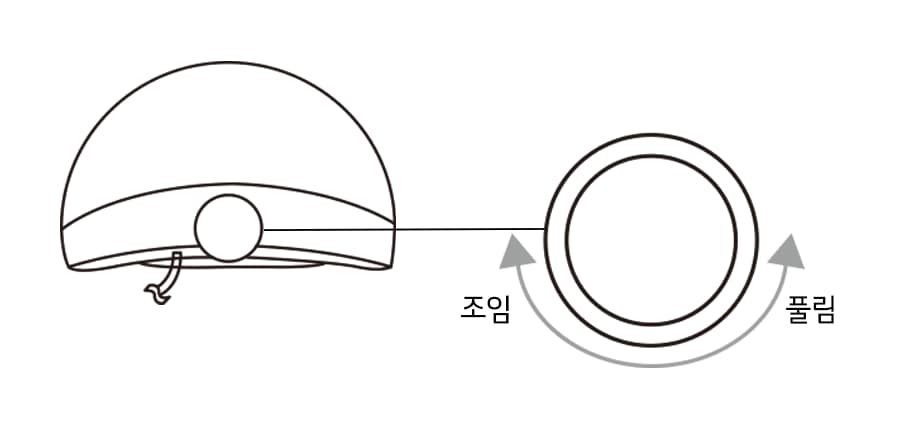 2. 제품을 착용한 다음 뒷면의 밴드 조절 다이얼을 이용하여 머리 크기에 맞게 조절하세요1