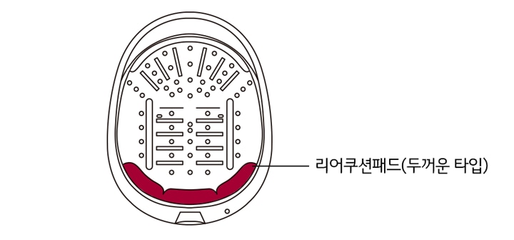 1. 제품을 뒤집어 리어 쿠션 패드(두꺼운 타입)를 위치에 맞게 부착하세요1