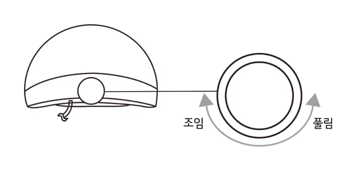 2. 제품을 착용한 다음 뒷면의 밴드 조절 다이얼을 이용하여 머리 크기에 맞게 조절하세요1