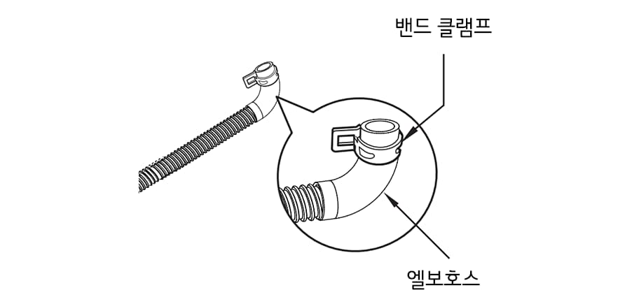 1. 밴드 클림프(악세사리 박스에 포함)를 엘보호스 끝에 끼워주십시오1