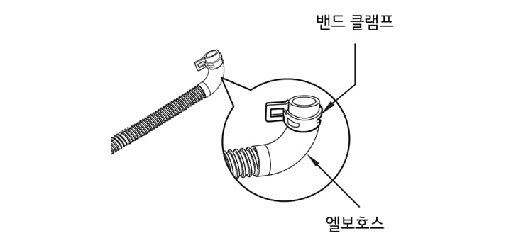 1. 밴드 클림프(악세사리 박스에 포함)를 엘보호스 끝에 끼워주십시오1