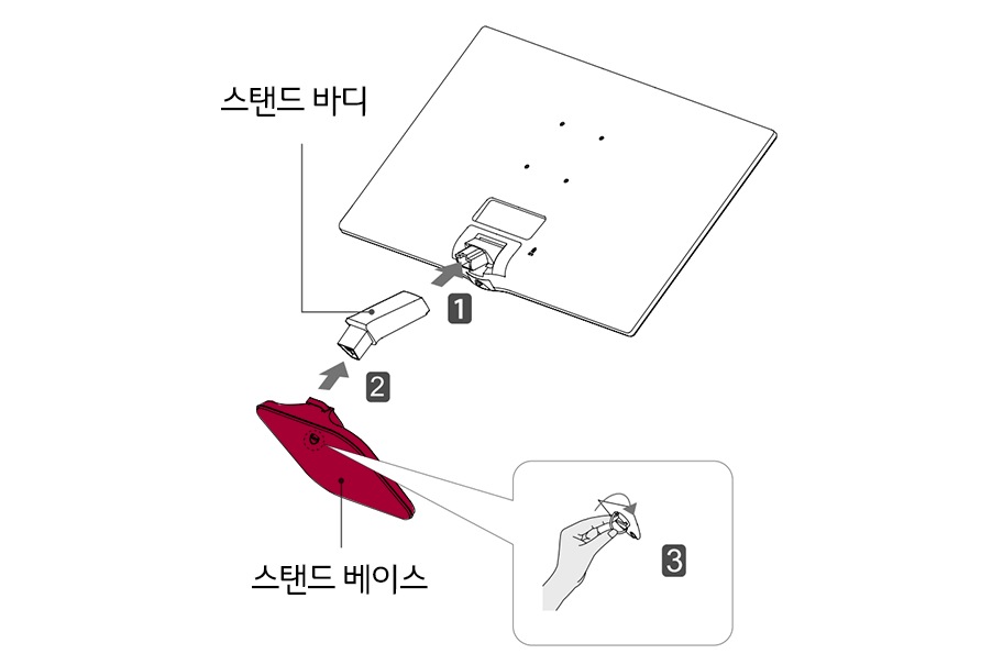 1. 스탠드 바디를 모니터에 장착시키신 후, 스탠드 베이스를 스탠드 바디에 연결하고 나사를 오른쪽으로 돌려 고정시킵니다1