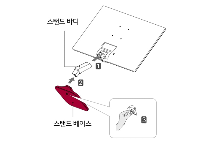 1. 스탠드 바디를 모니터에 장착시키신 후, 스탠드 베이스를 스탠드 바디에 연결하고 나사를 오른쪽으로 돌려 고정시킵니다1