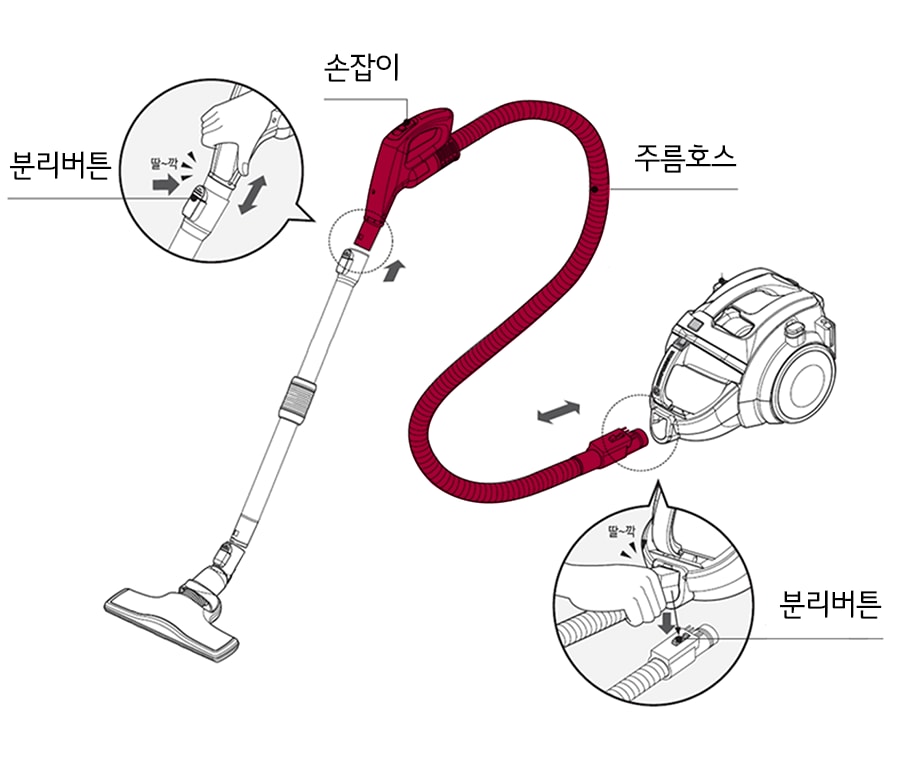 1. 연결 시 "딸~깍" 소리가 날 때까지 결합하세요1