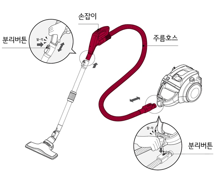 1. 연결 시 "딸~깍" 소리가 날 때까지 결합하세요1