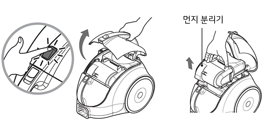 1. 청소기 덮개 버튼을 누르고 본체 덮개를 열어 주세요<br><br>2. 먼지 분리기 핸들을 잡고 위로 당겨 주세요1