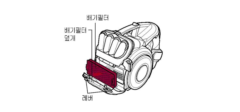2. 배기필터 덮개를 열고 배기필터를 교체 후 덮개를 닫아 주세요1