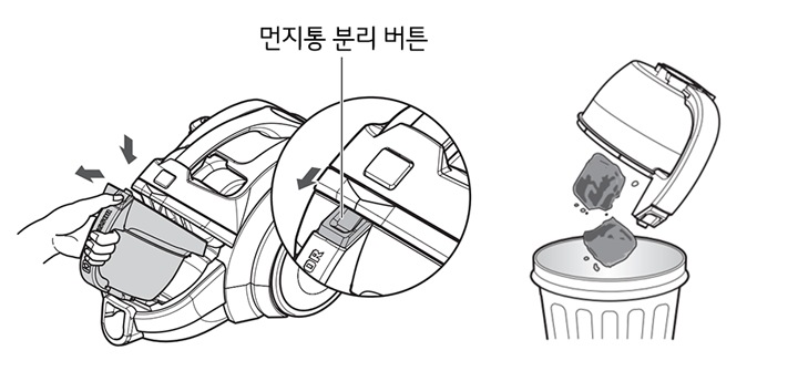 1. 먼지통 분리버튼을 누른상태로 먼지통을 잡아 당겨 본체에서 빼내신 후, 먼지통 뚜껑을 열어 먼지를 버리세요1