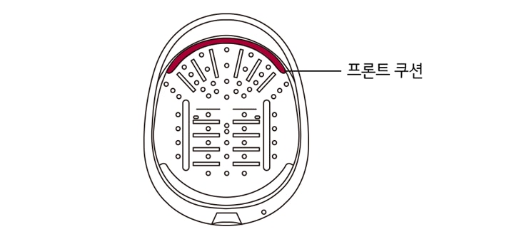 1. 제품을 뒤집어 프론트 쿠션 패드를 위치에 맞게 부착하세요1